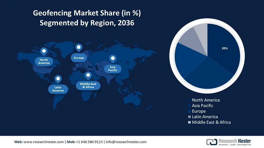 Geofencing Market Regional